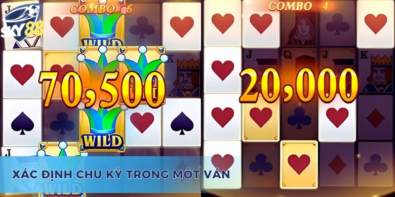 Chi tiết phương pháp xác định chu kỳ trong ván Super Ace